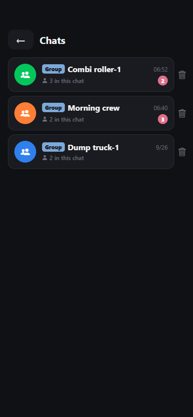 Ttagcall chat list showing unread message counts as red numbers